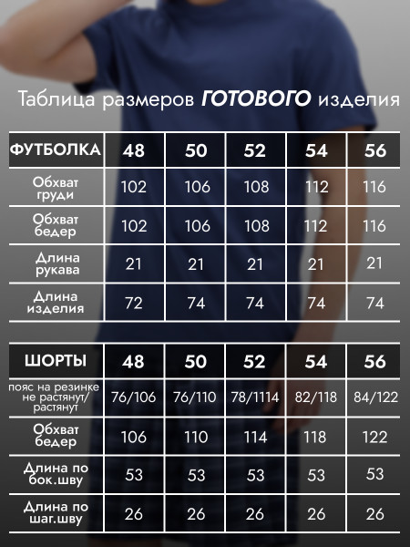 Пижама мужская кулирка с шортами Пижама мужская кулирка с шортами